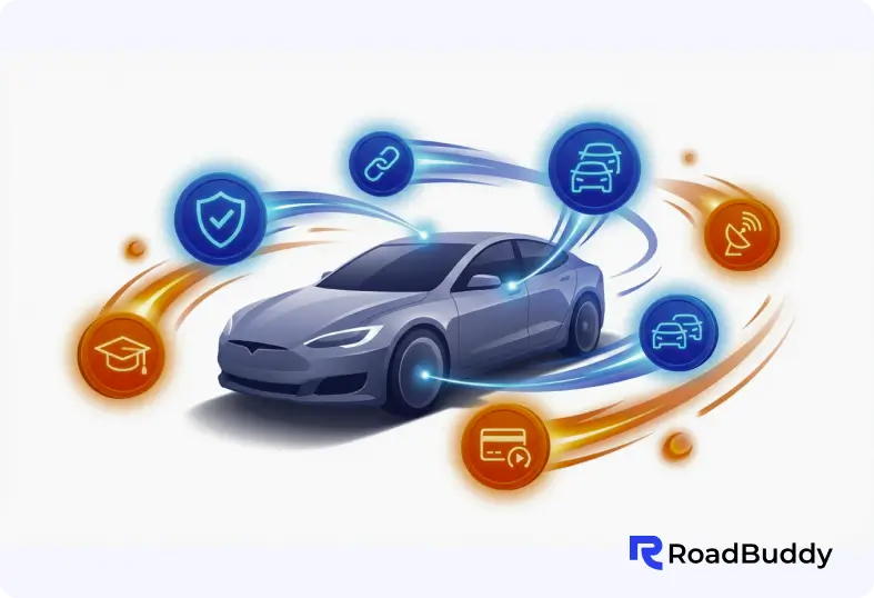 Car Insurance Discounts and Savings