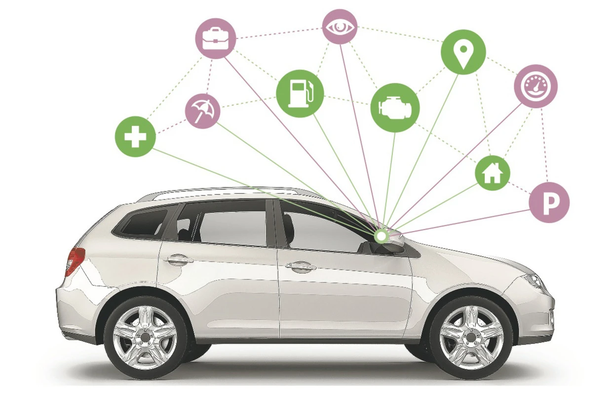 Your Car Is Secretly Selling Your Driving Data