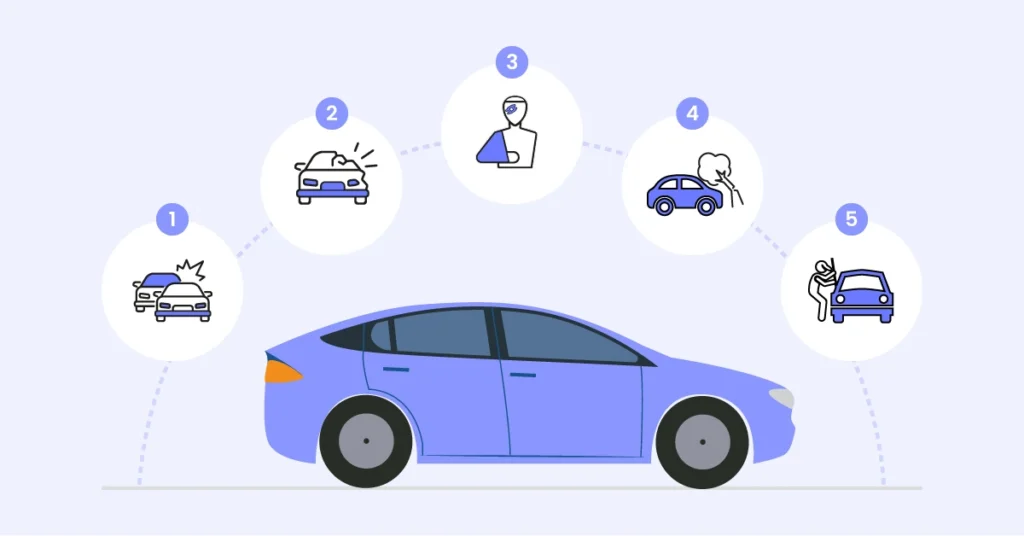 Car Insurance Comparisons Now Work Inside ChatGPT