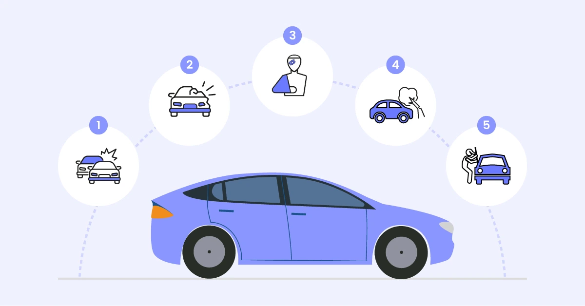 Car Insurance Comparisons Now Work Inside ChatGPT