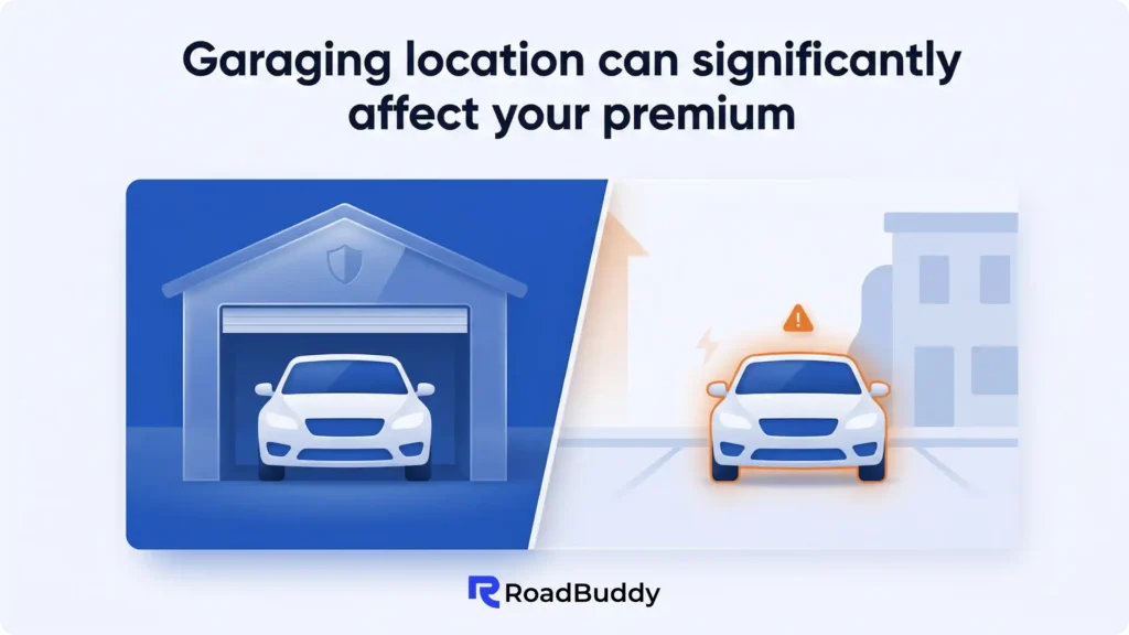 How to Lower Your Car Insurance: 47 Proven Strategies (Ranked by Savings Potential)